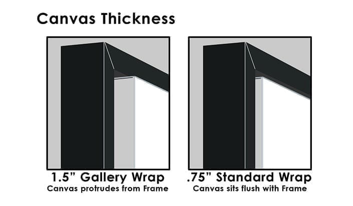 16 x 20 Canvas - 1.5 inch Black Wrap