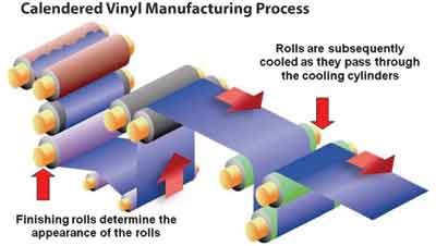 what is sticker printing and how it works shockwave print